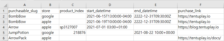 sample csv