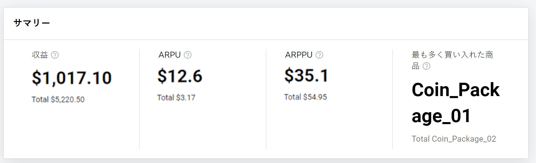 650